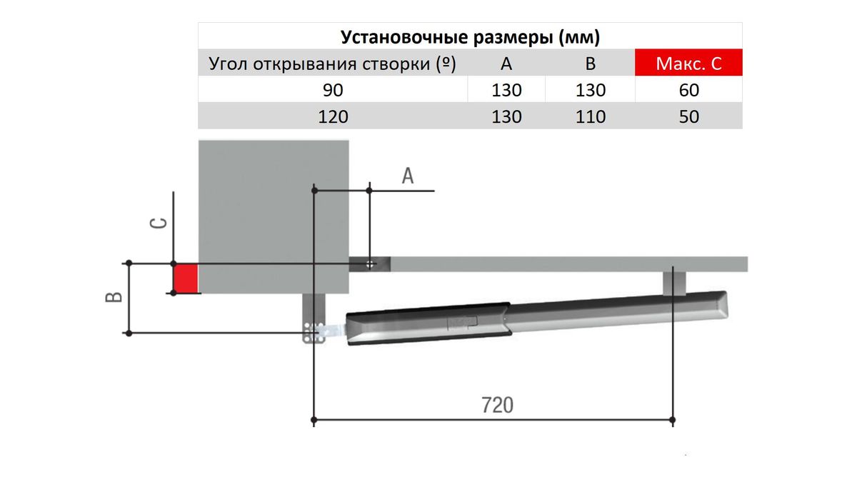 Комплект автоматики  001U7088RU