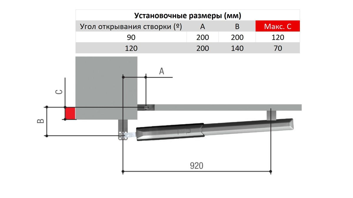 Комплект автоматики ATI5000A RC combo KIT A5000A RC KIT