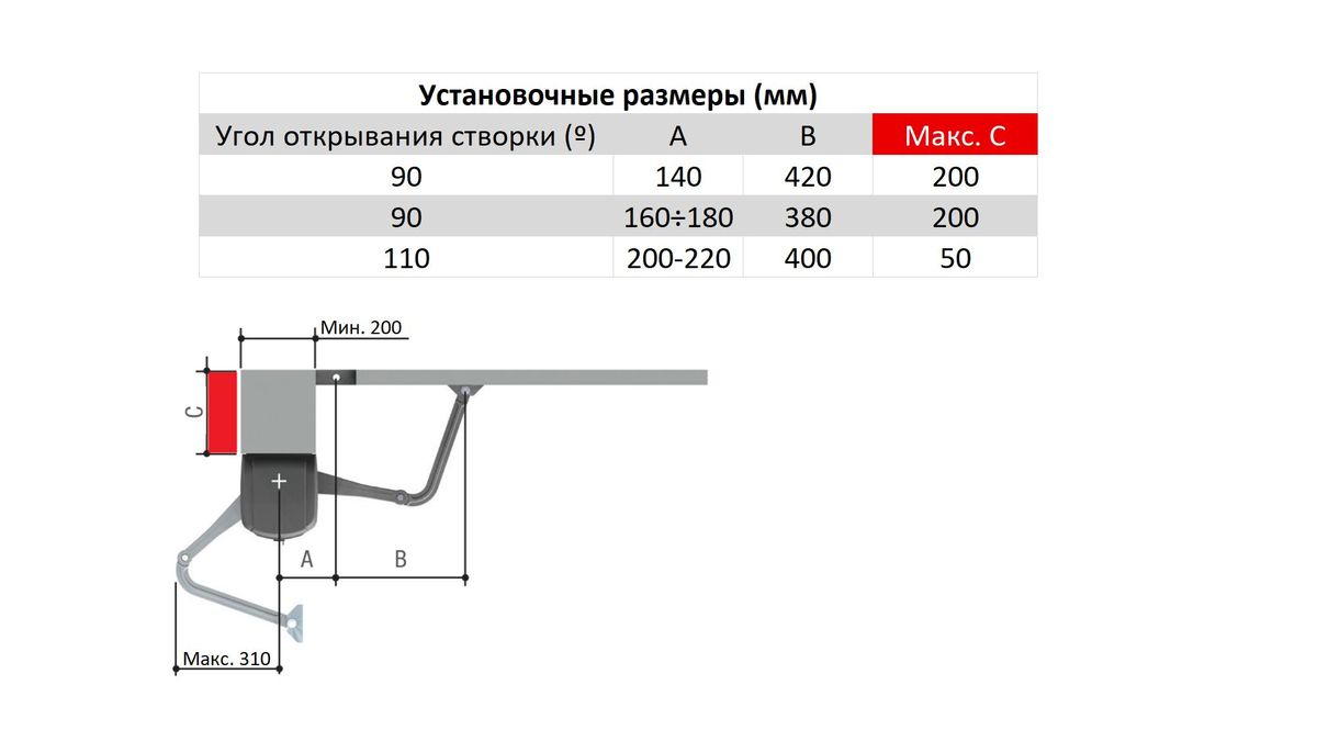 Комплект автоматики FAST 70 8K01MB-028