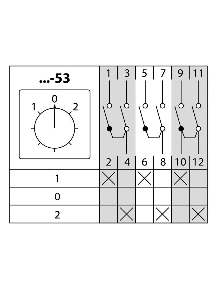 Переключатель кулачковый КПУ11Д-20/53 SQ0715-0311
