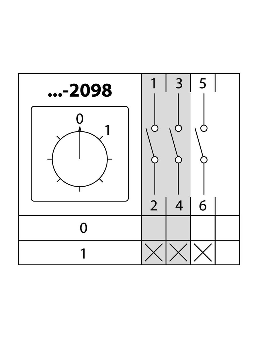 Переключатель кулачковый КПУ11-40/2098 SQ0715-0160