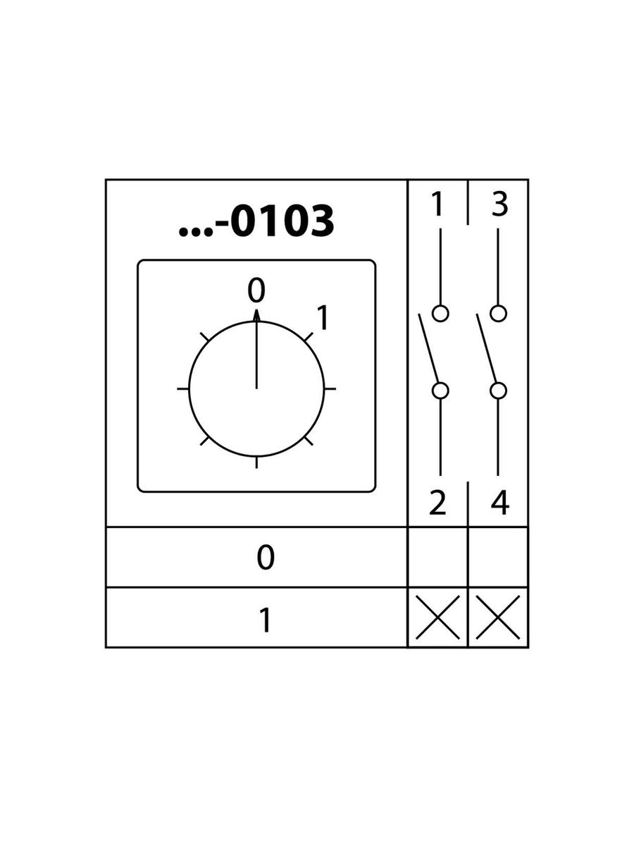 Переключатель кулачковый КПУ11-25/0103 SQ0715-0064