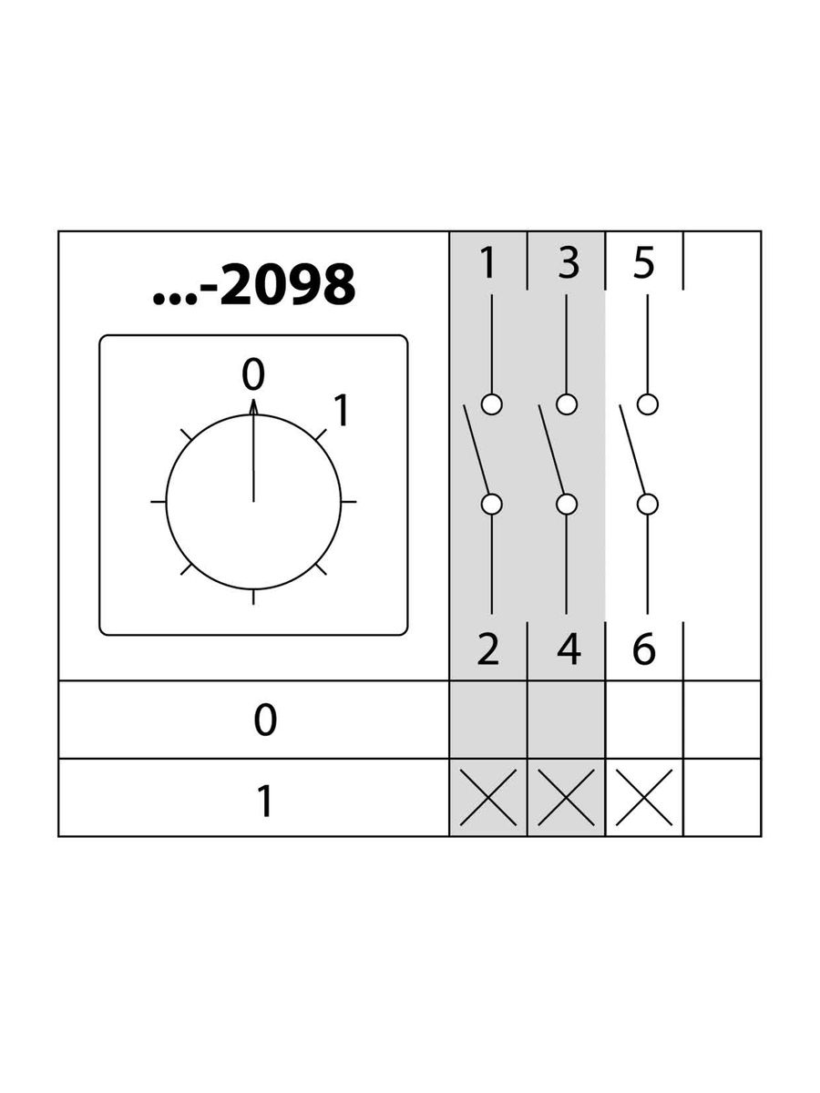 Переключатель кулачковый КПУ38У-32 /2098 SQ0715-0211