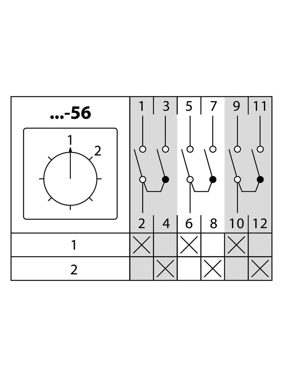 Переключатель кулачковый КПУ11-25/56 SQ0715-0182