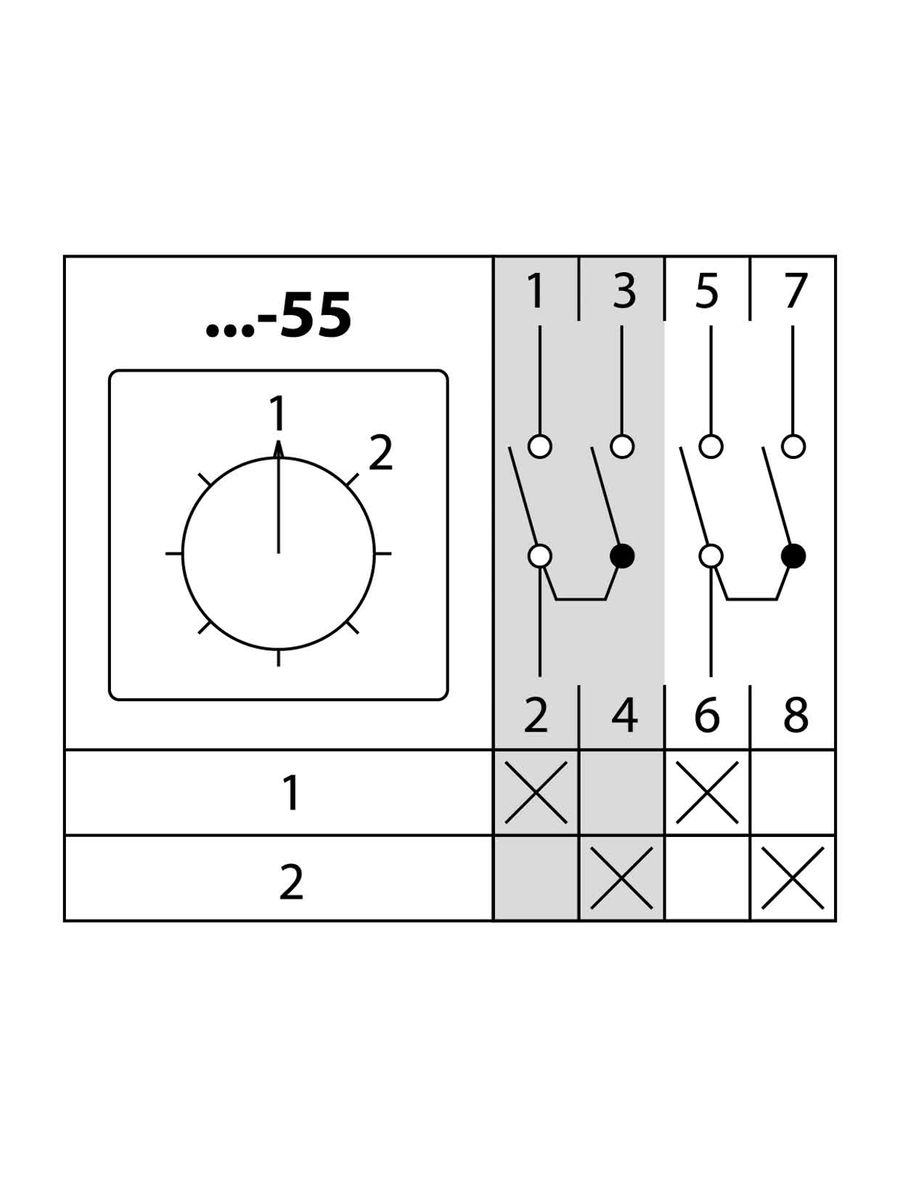Переключатель кулачковый КПУ11-25/55 SQ0715-0181