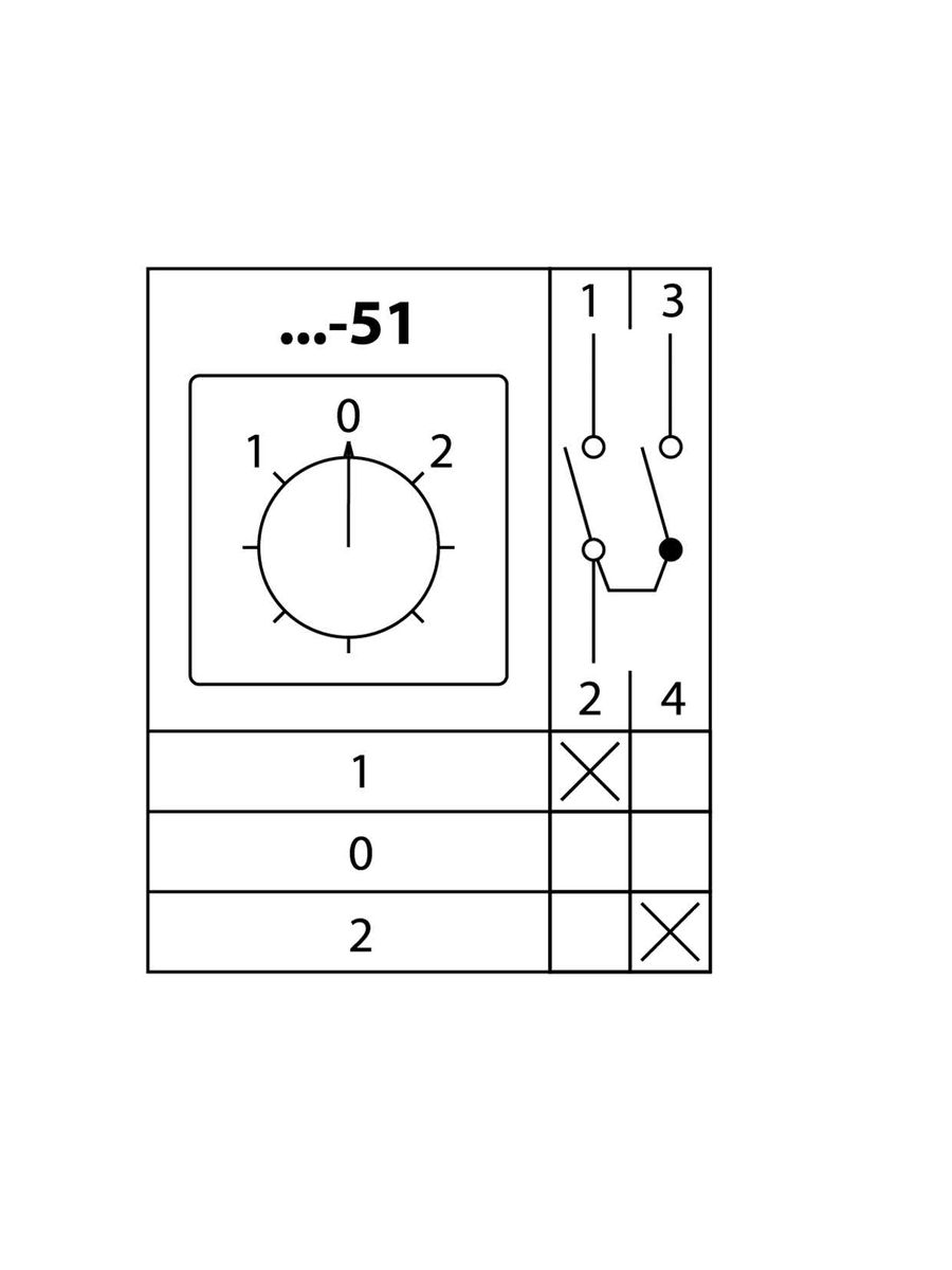 Переключатель кулачковый КПУ11-10/51 SQ0715-0166