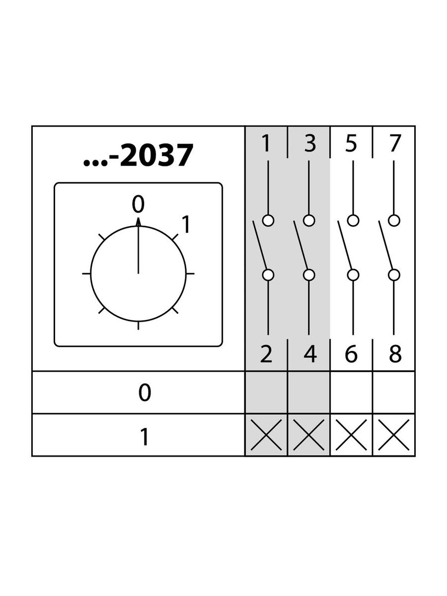 Переключатель кулачковый КПУ11-25/2037 SQ0715-0066