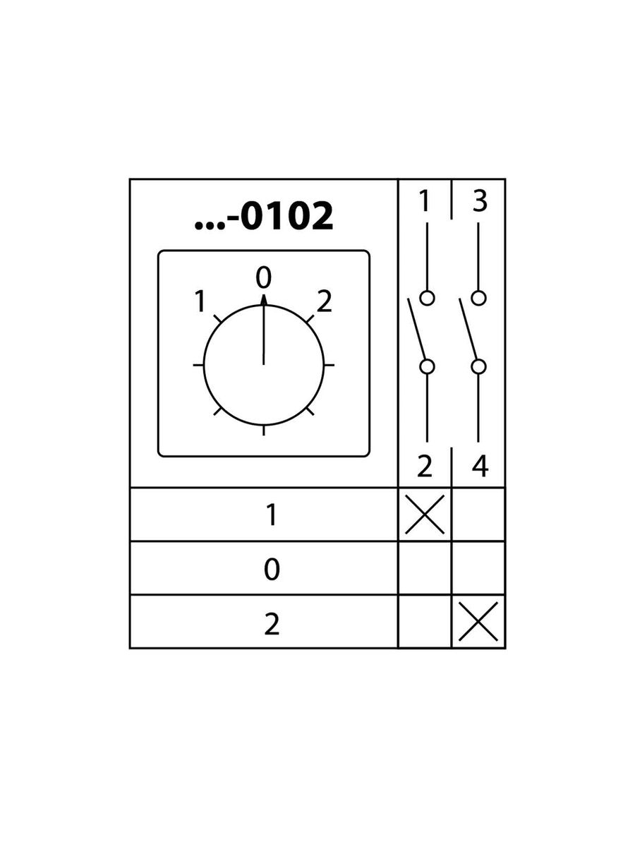 Переключатель кулачковый КПУ11-25/0102 SQ0715-0067