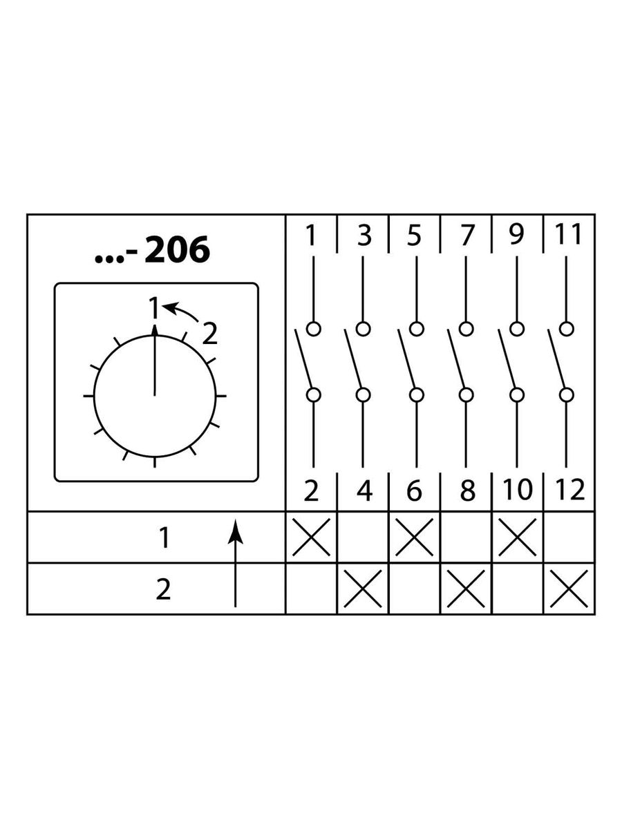 Переключатель кулачковый КПУ11-10/206 SQ0715-0115