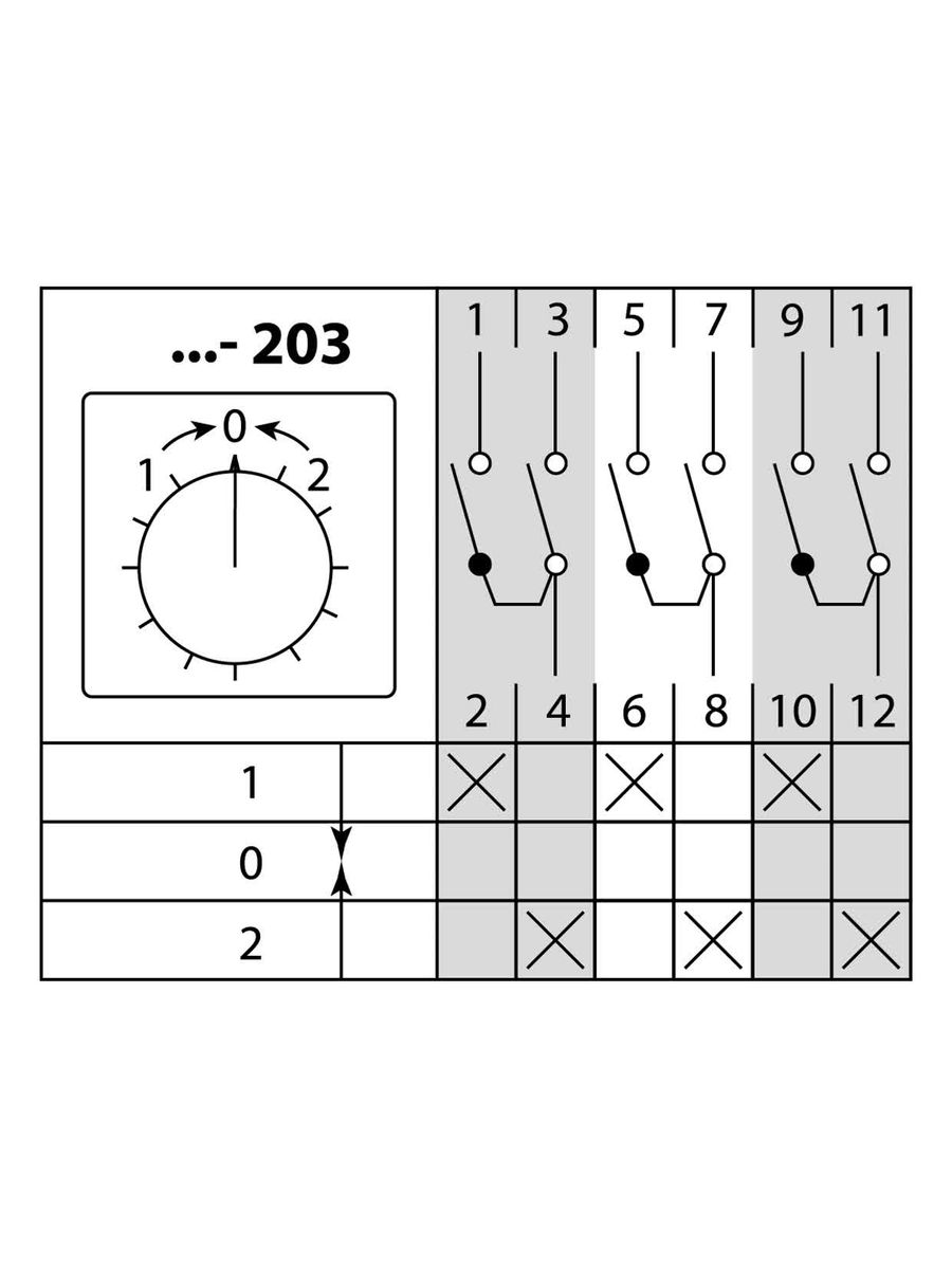 Переключатель кулачковый КПУ11-10/203 SQ0715-0106