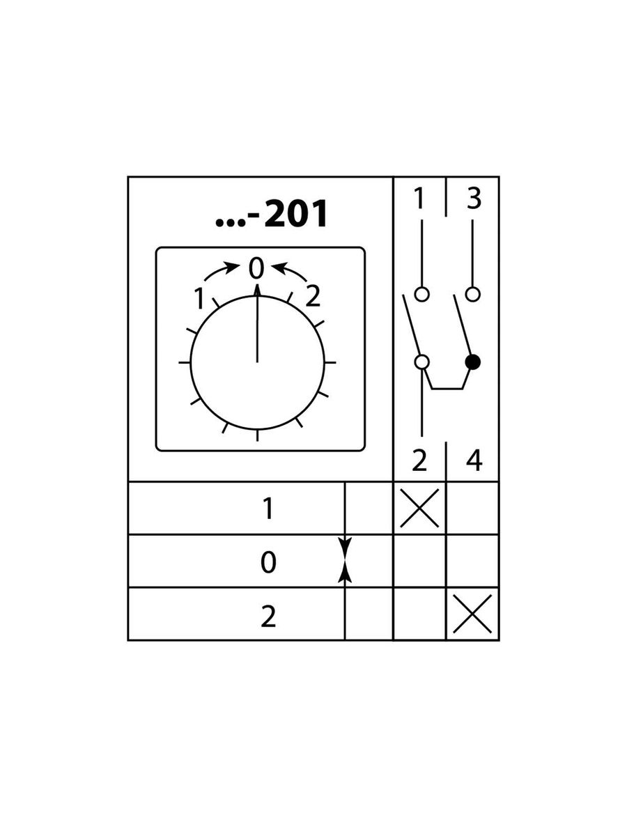 Переключатель кулачковый КПУ11-10/201 SQ0715-0102