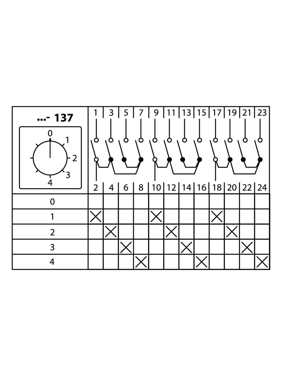 Переключатель кулачковый КПУ11-10/137 SQ0715-0096