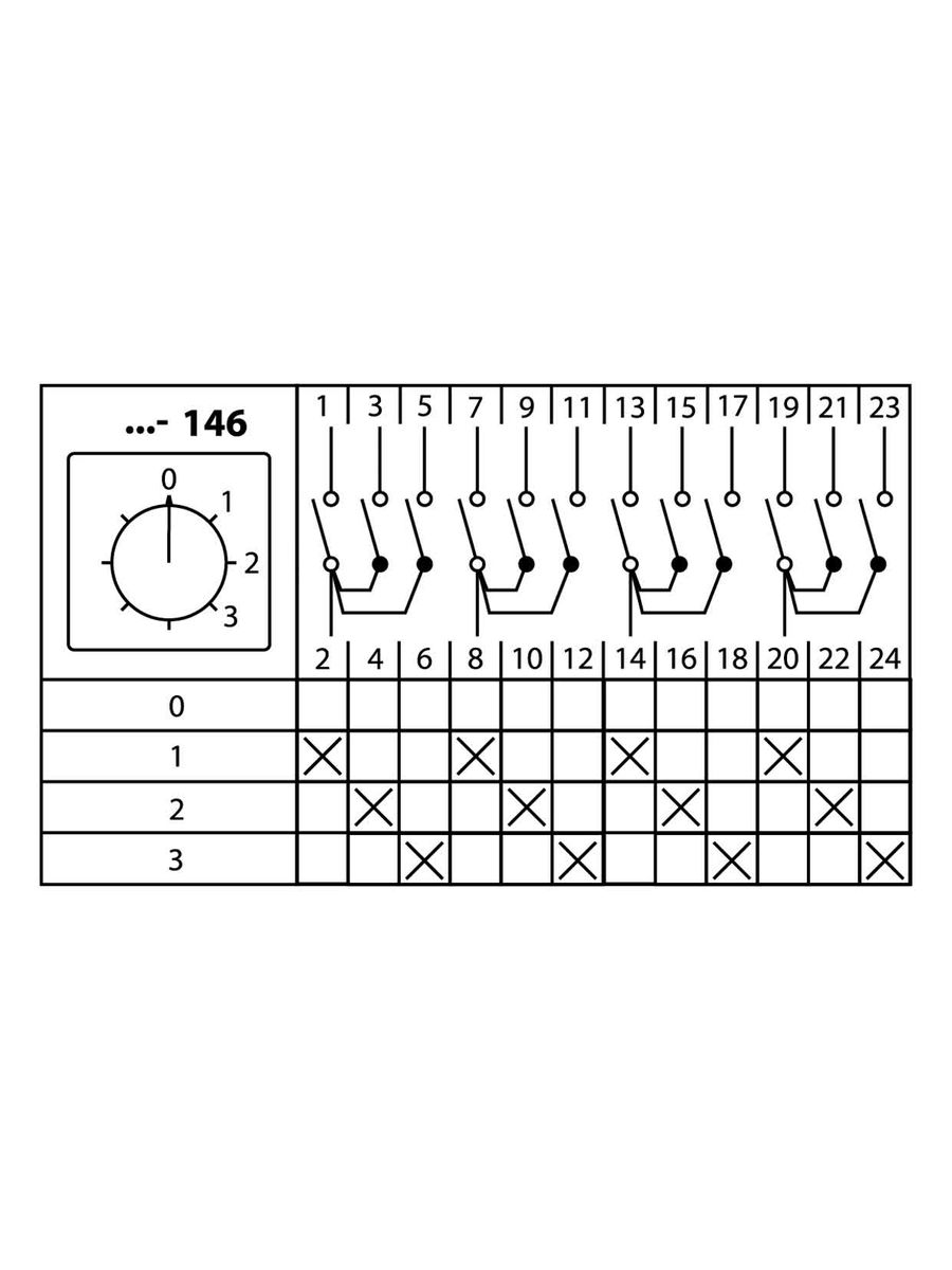 Переключатель кулачковый КПУ11-10/146 SQ0715-0091