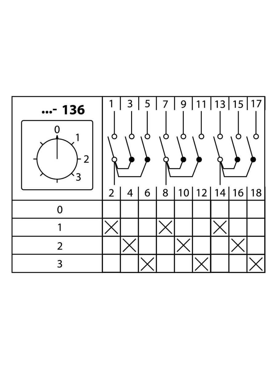 Переключатель кулачковый КПУ11-16/136 SQ0715-0087