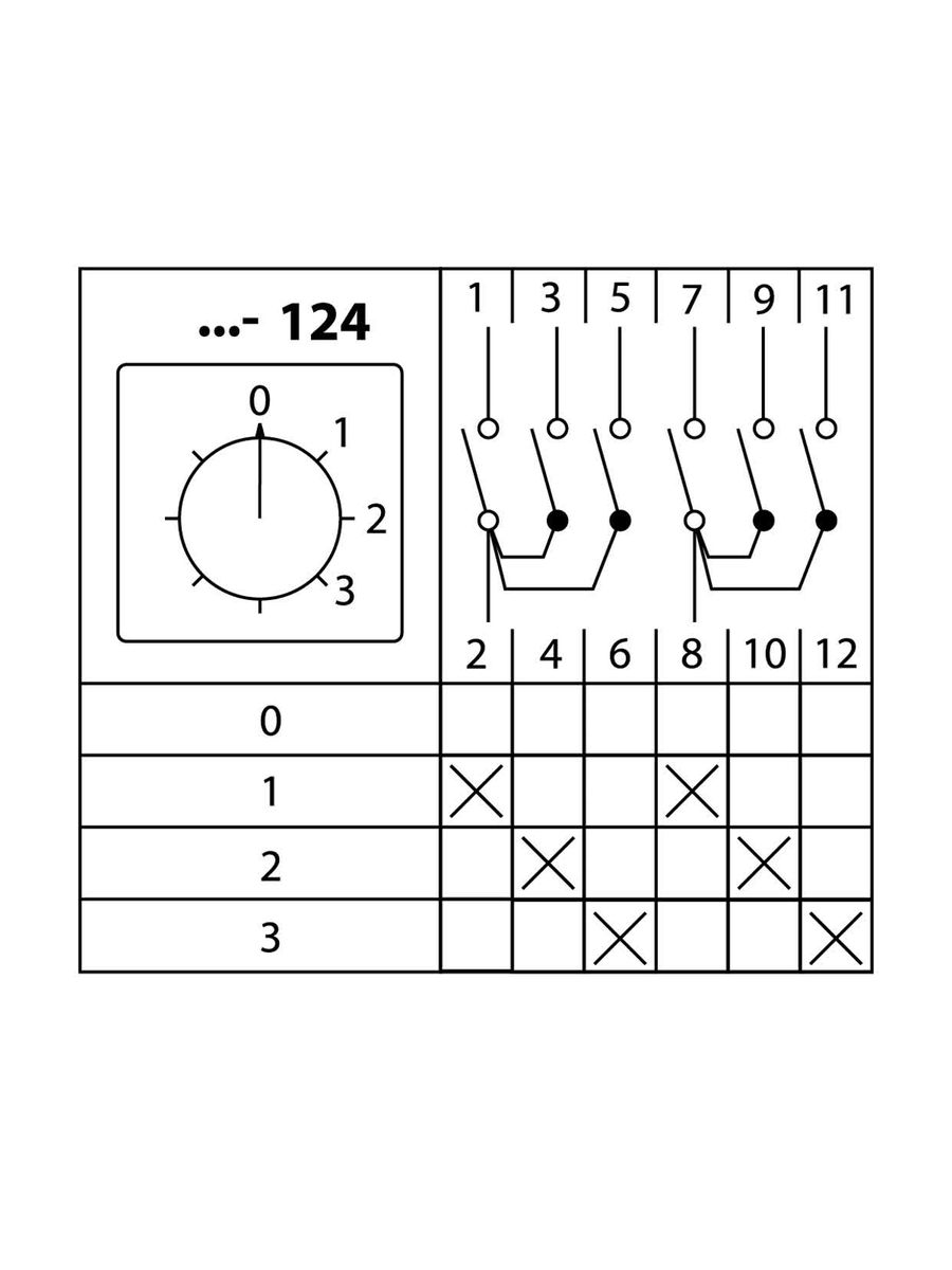 Переключатель кулачковый КПУ11-25/124 SQ0715-0085