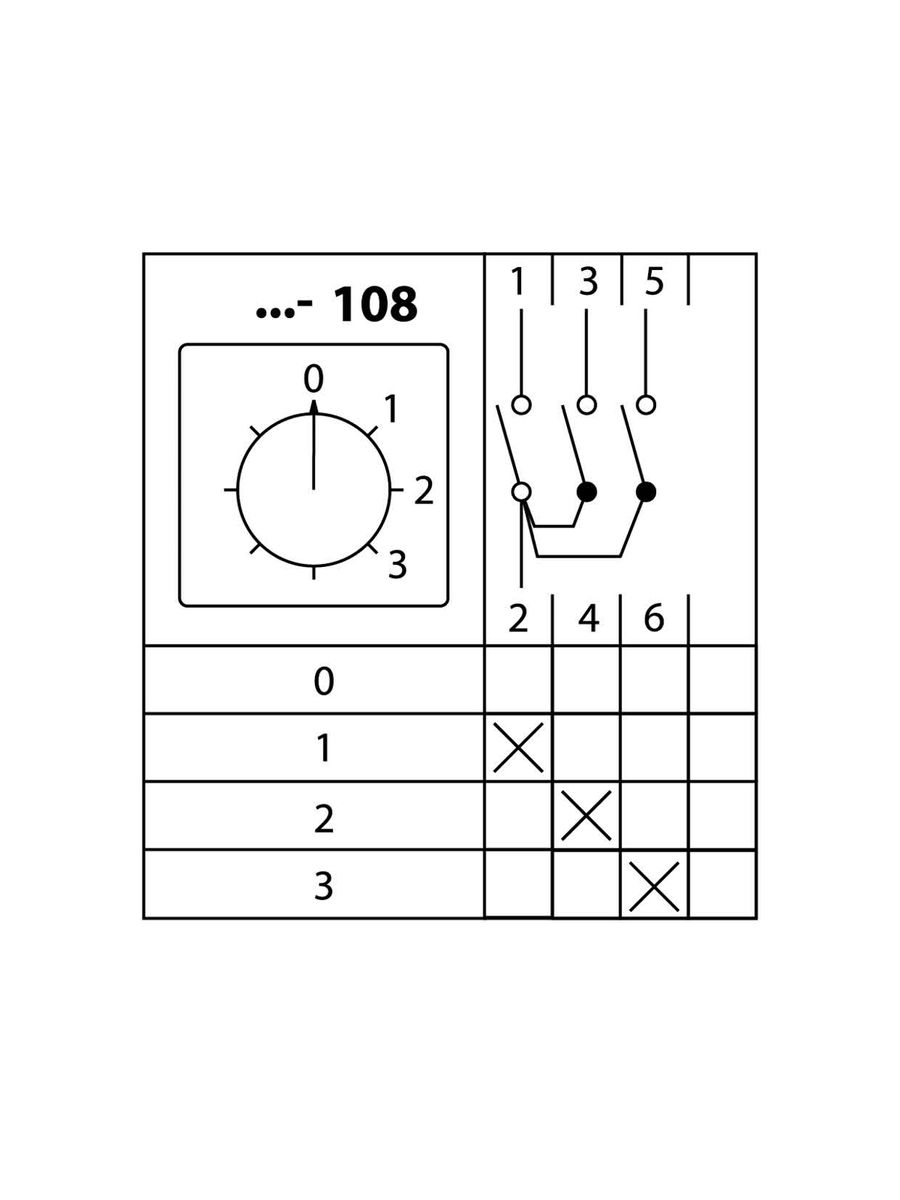 Переключатель кулачковый КПУ11-25/108 SQ0715-0083