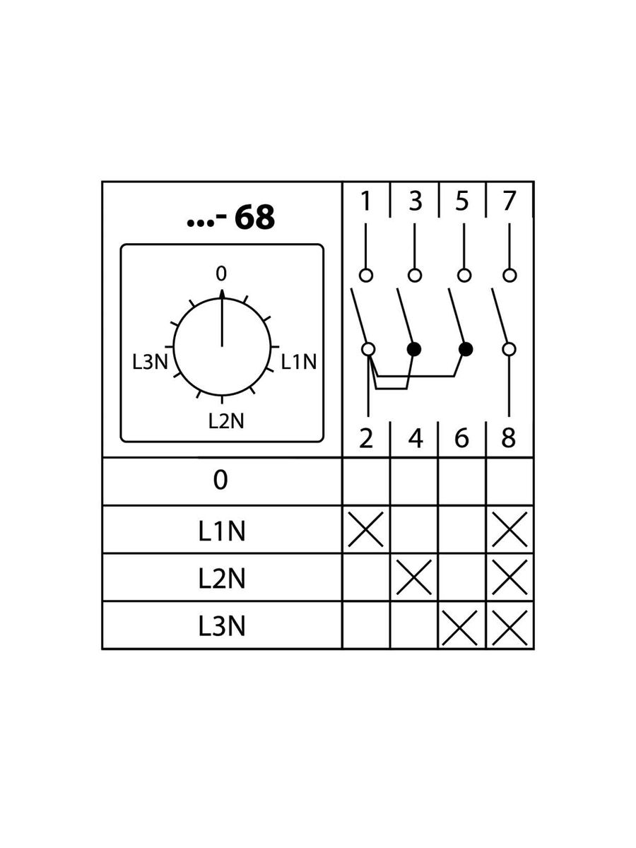 Переключатель кулачковый КПУ11-10/68 SQ0715-0080
