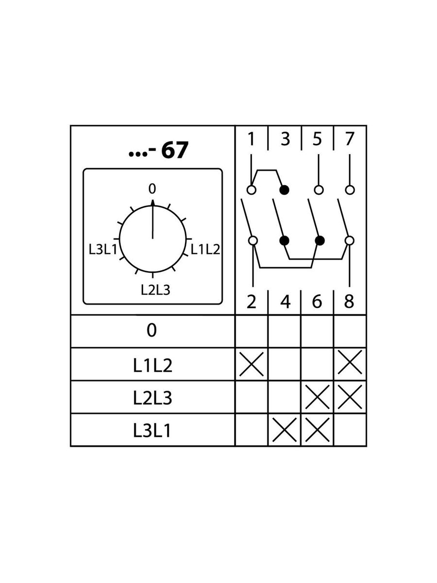 Переключатель кулачковый КПУ11-10/67 SQ0715-0079