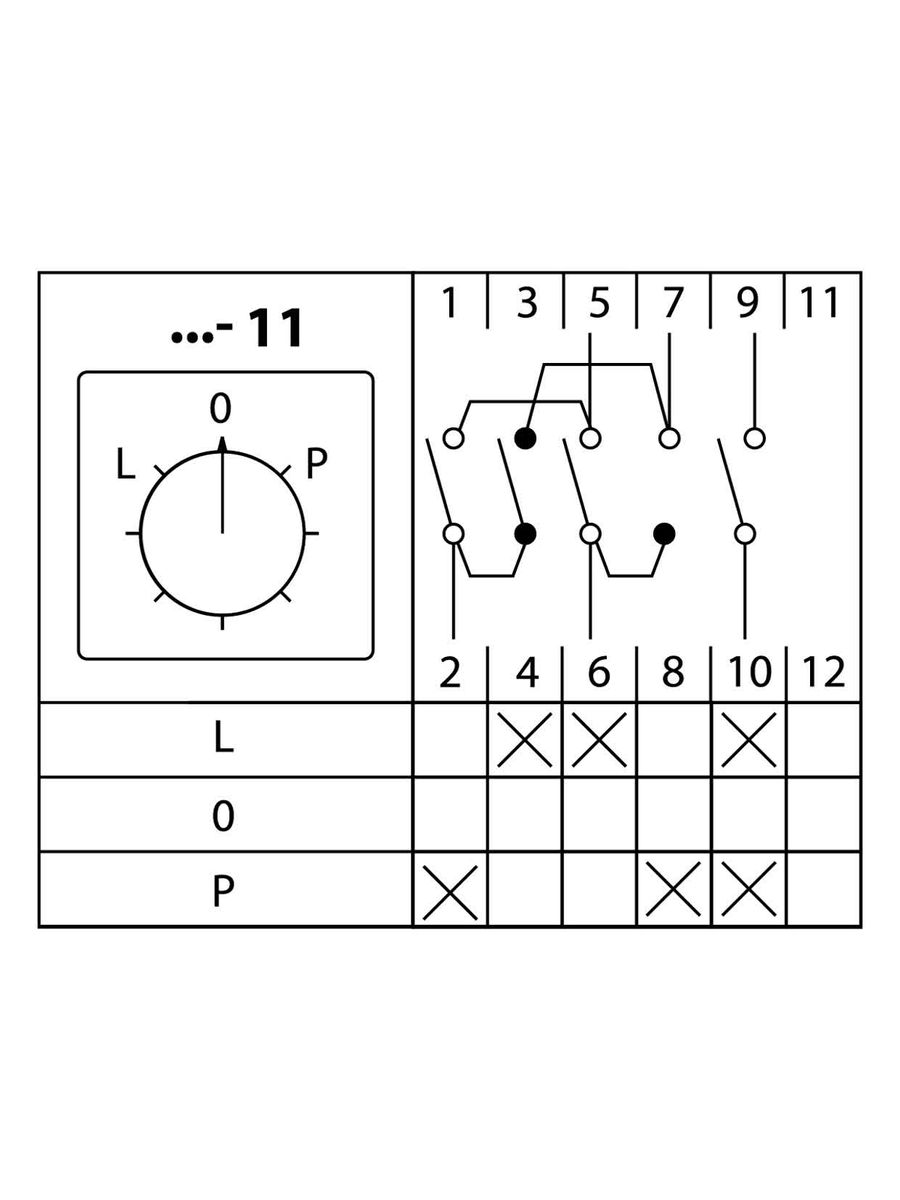 Переключатель кулачковый КПУ11-25/11 SQ0715-0075