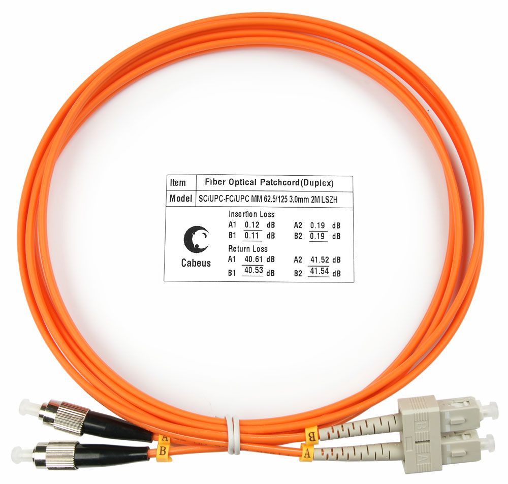Патч-корд оптический FOP-62-SC-FC-1,5m 8431c