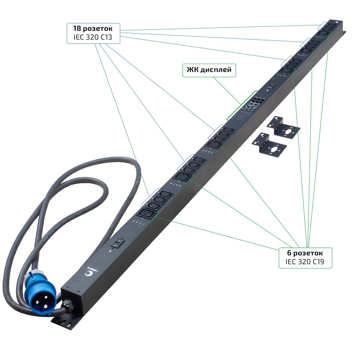 Блок розеток SMART-PDU-32-1P-18C13-6C19-I309-CM 12602c