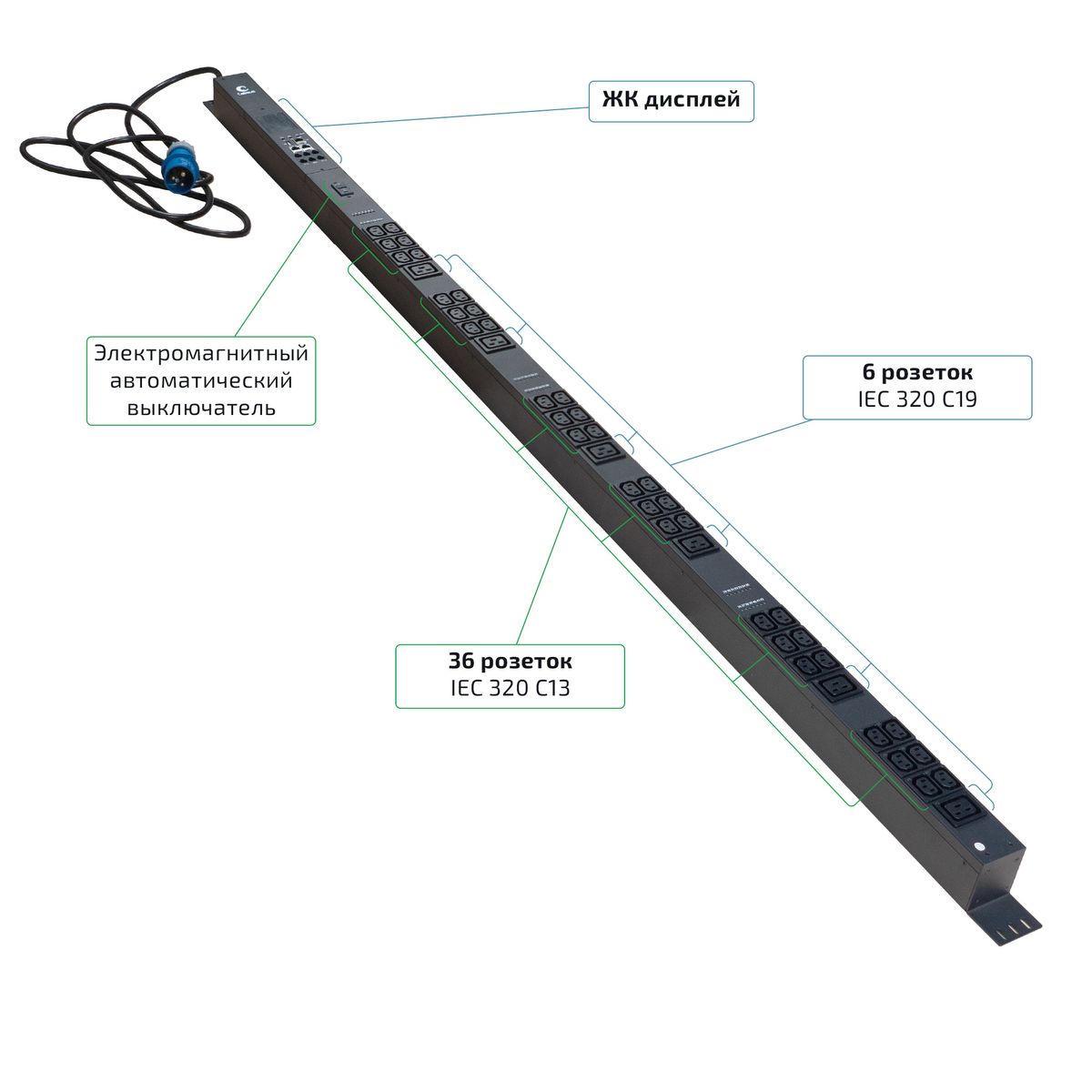 Блок розеток SMART-PDU-16-1P-36C13-6C19-I309-CM 12600c