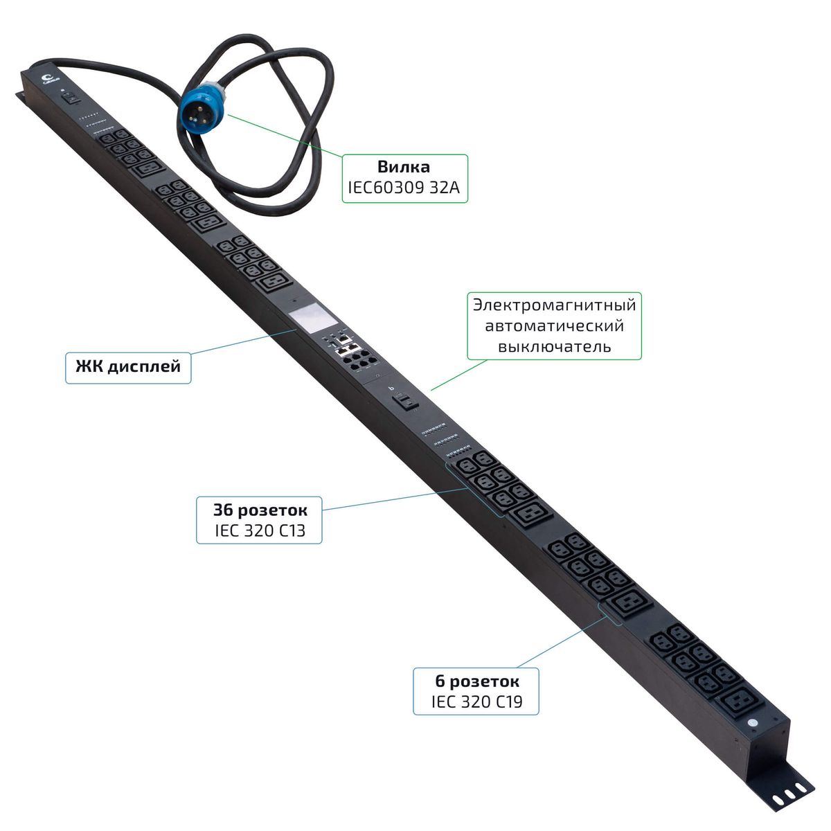 Блок розеток SMART-PDU-32-1P-36C13-6C19-I309-CM 12601c