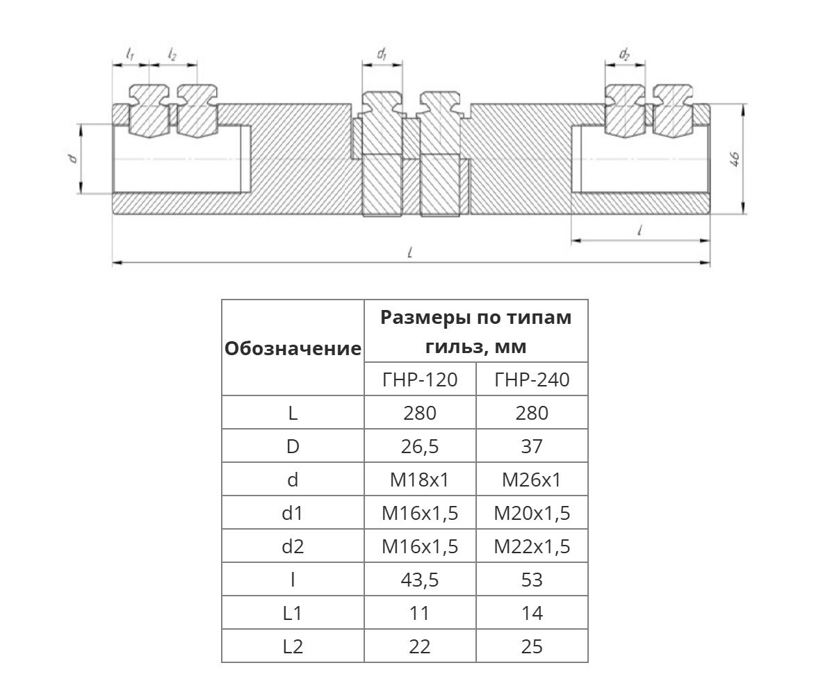Соединитель болтовой  PR08.32514