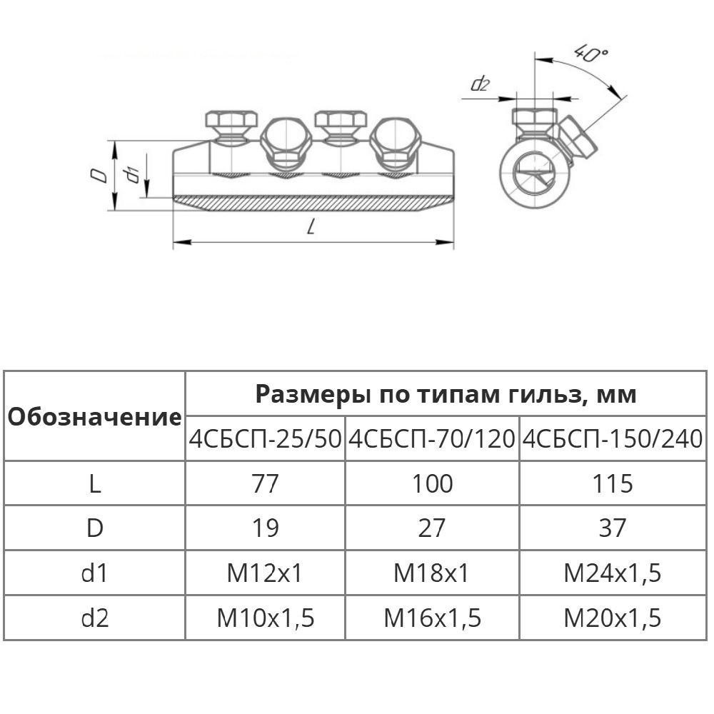 Соединитель болтовой  PR08.32499