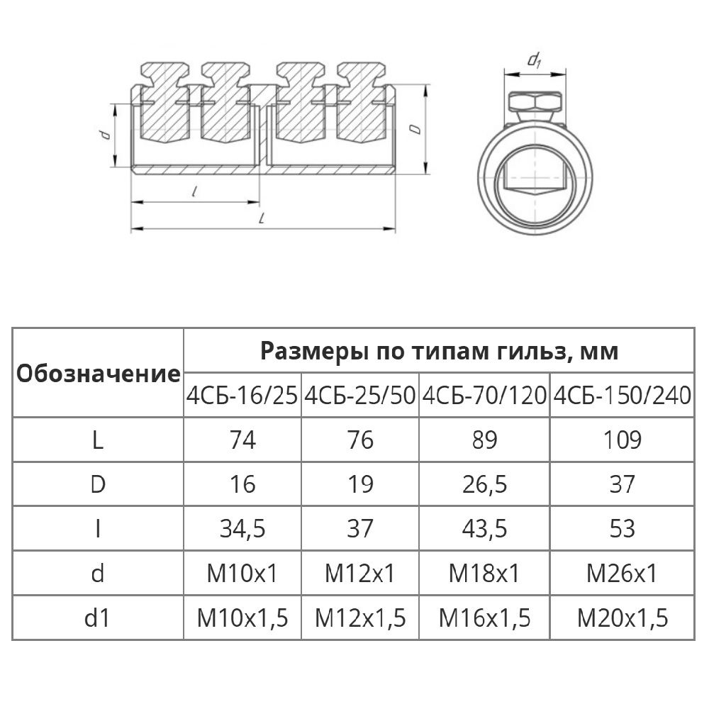 Соединитель болтовой  PR08.32493