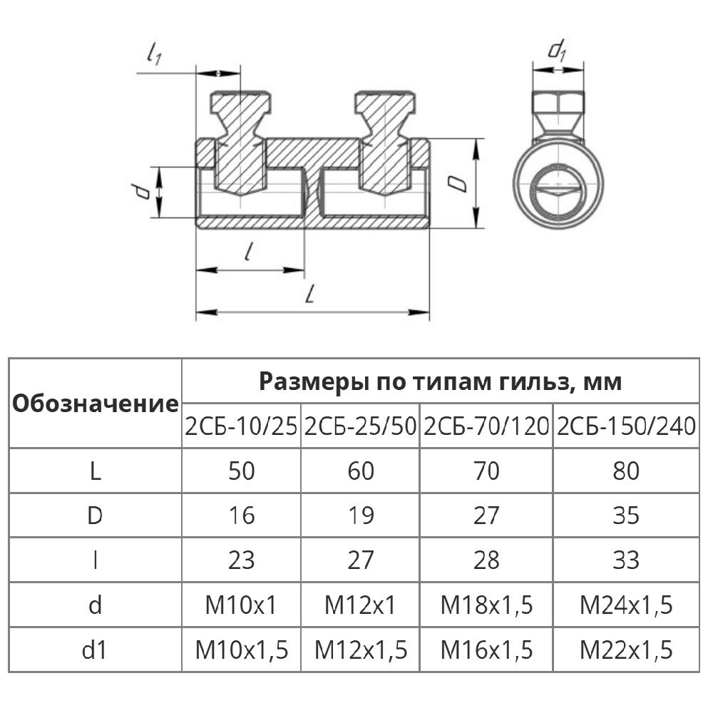 Соединитель болтовой  PR08.32490