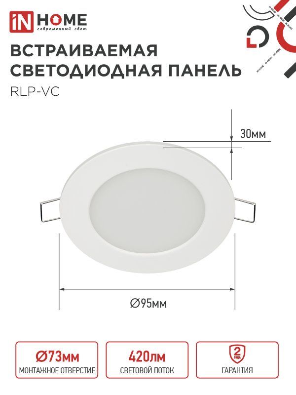 Панель светодиодная RLP-VC 4690612024516