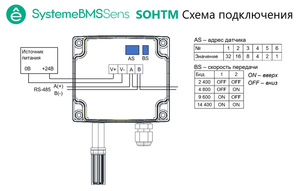 Датчик влажности  SOHTM