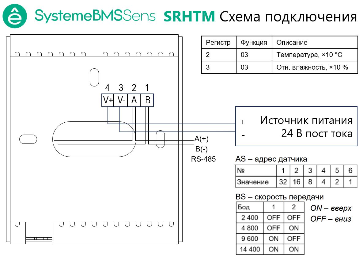 Датчик влажности  SRHTM