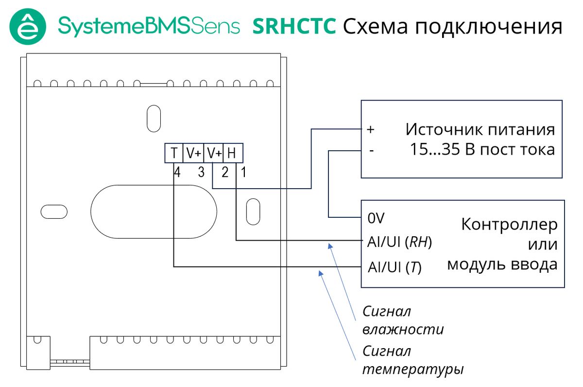 Датчик влажности  SRHCTC