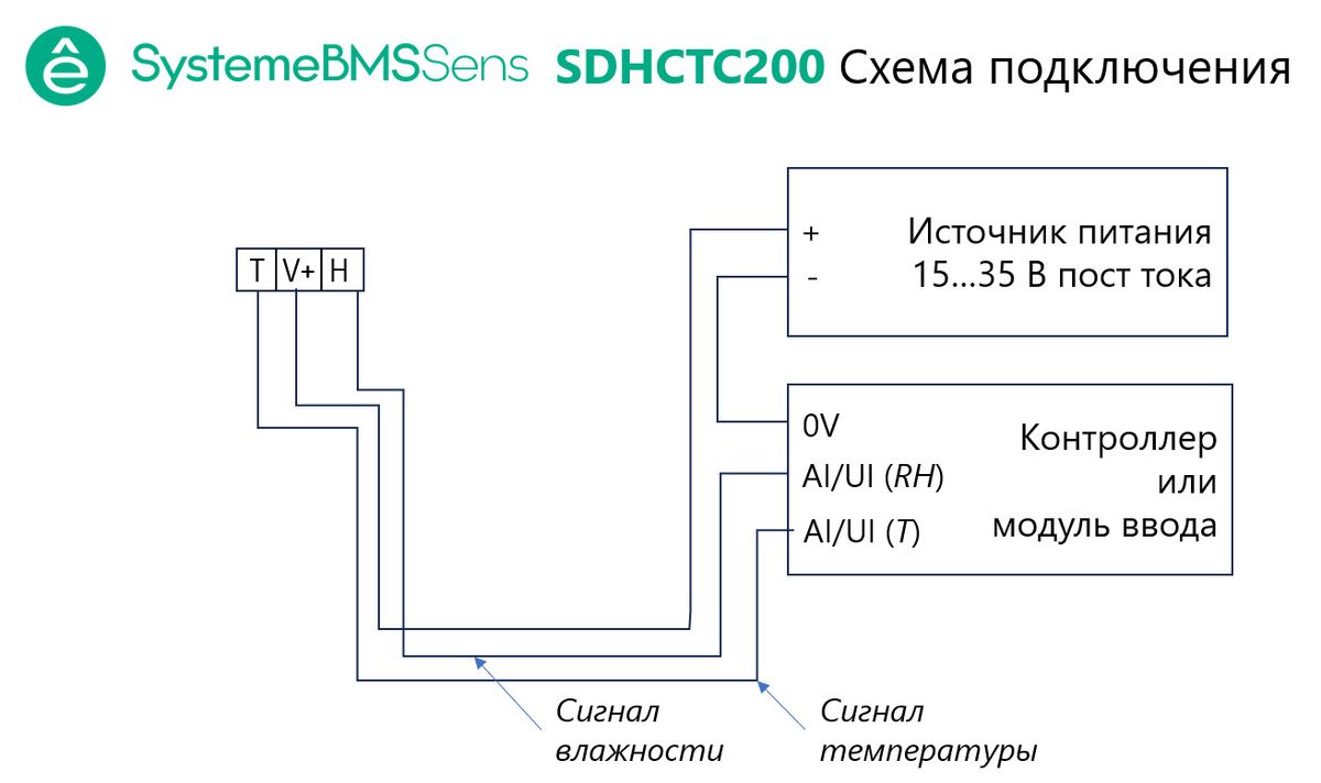 Датчик влажности  SDHCTC200