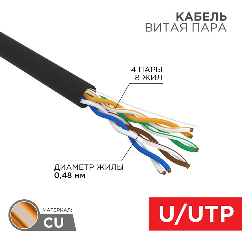 Кабель витая пара  01-0054-R