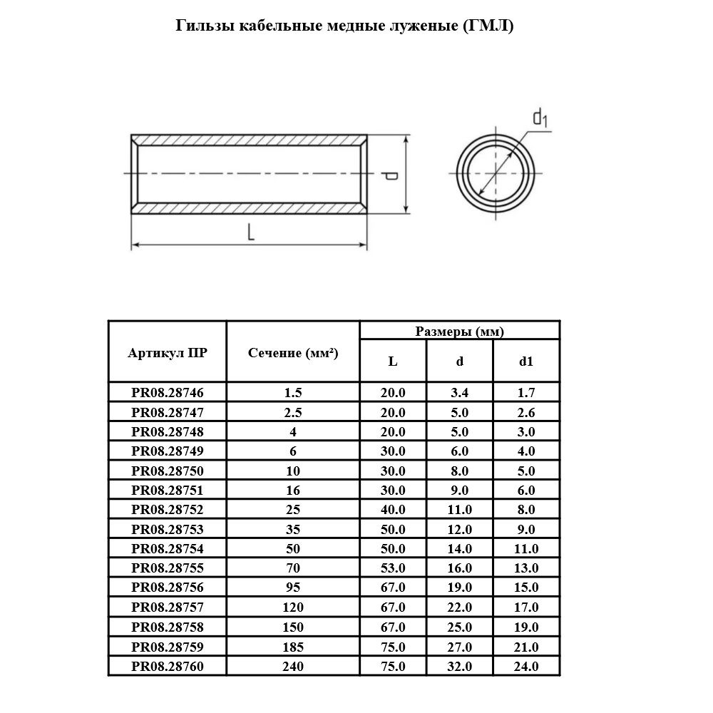 Гильза  PR08.28754