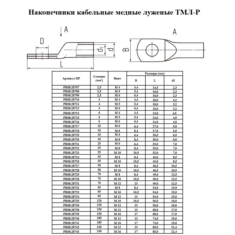 Наконечник кабельный  PR08.28720