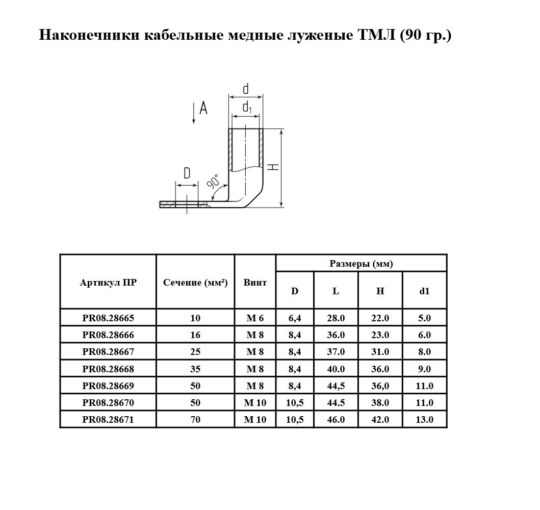 Наконечник кабельный  PR08.28667