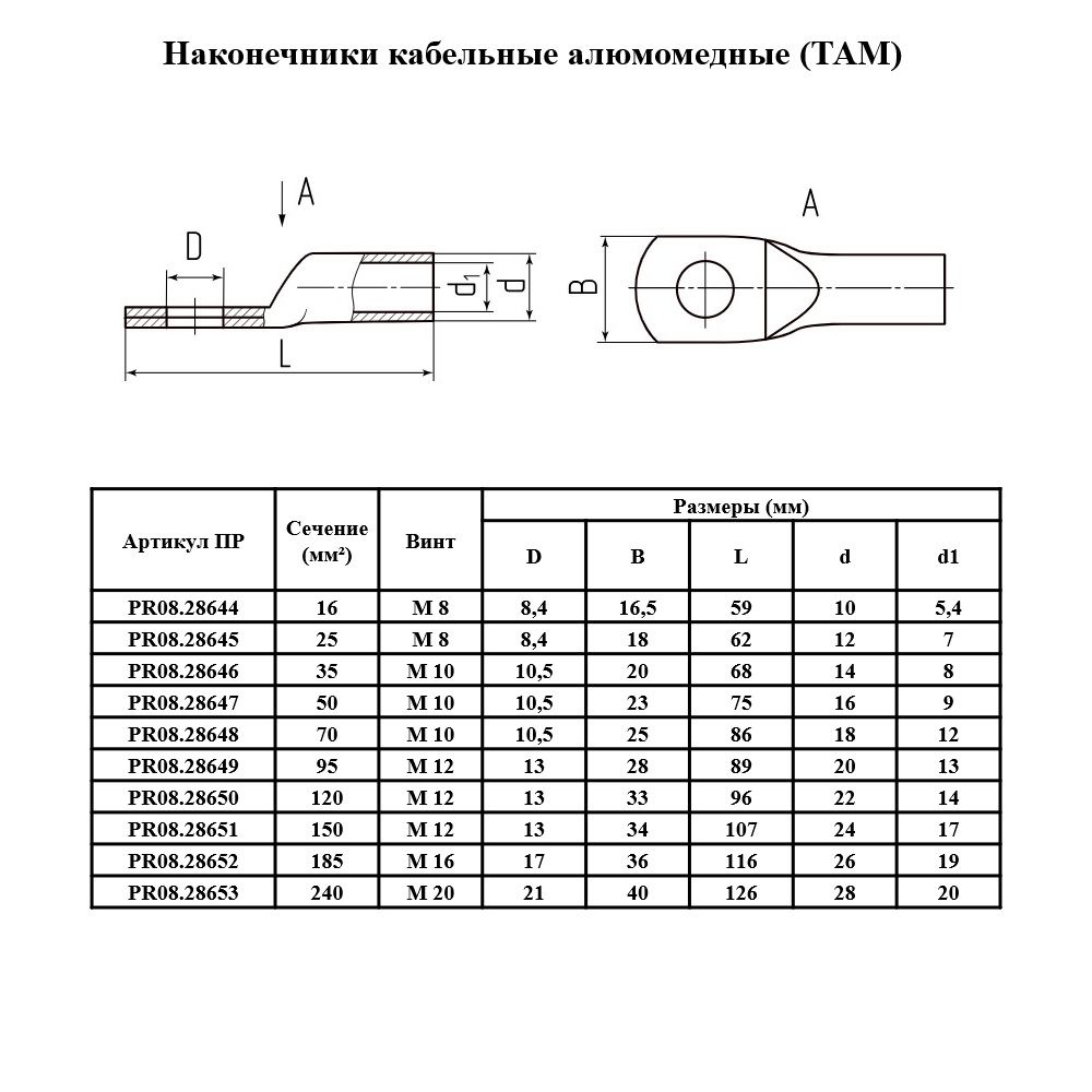 Наконечник кабельный  PR08.28646