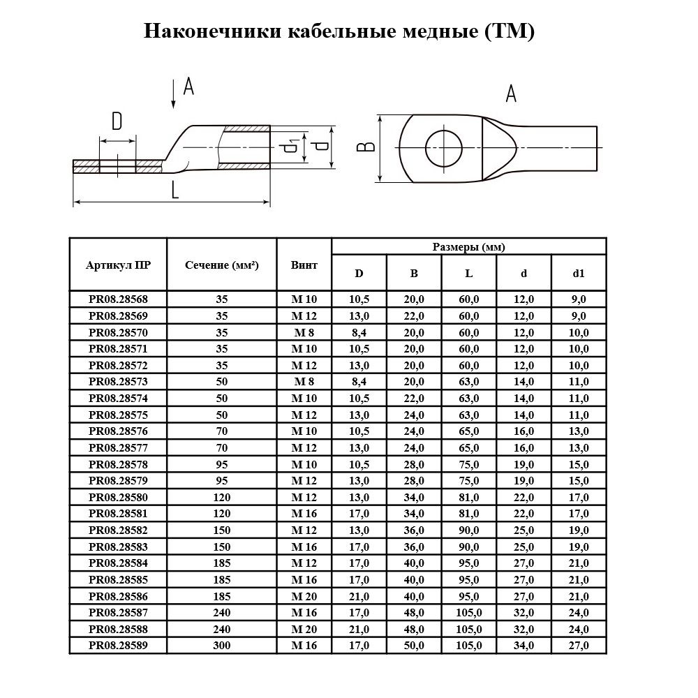Наконечник кабельный  PR08.28556