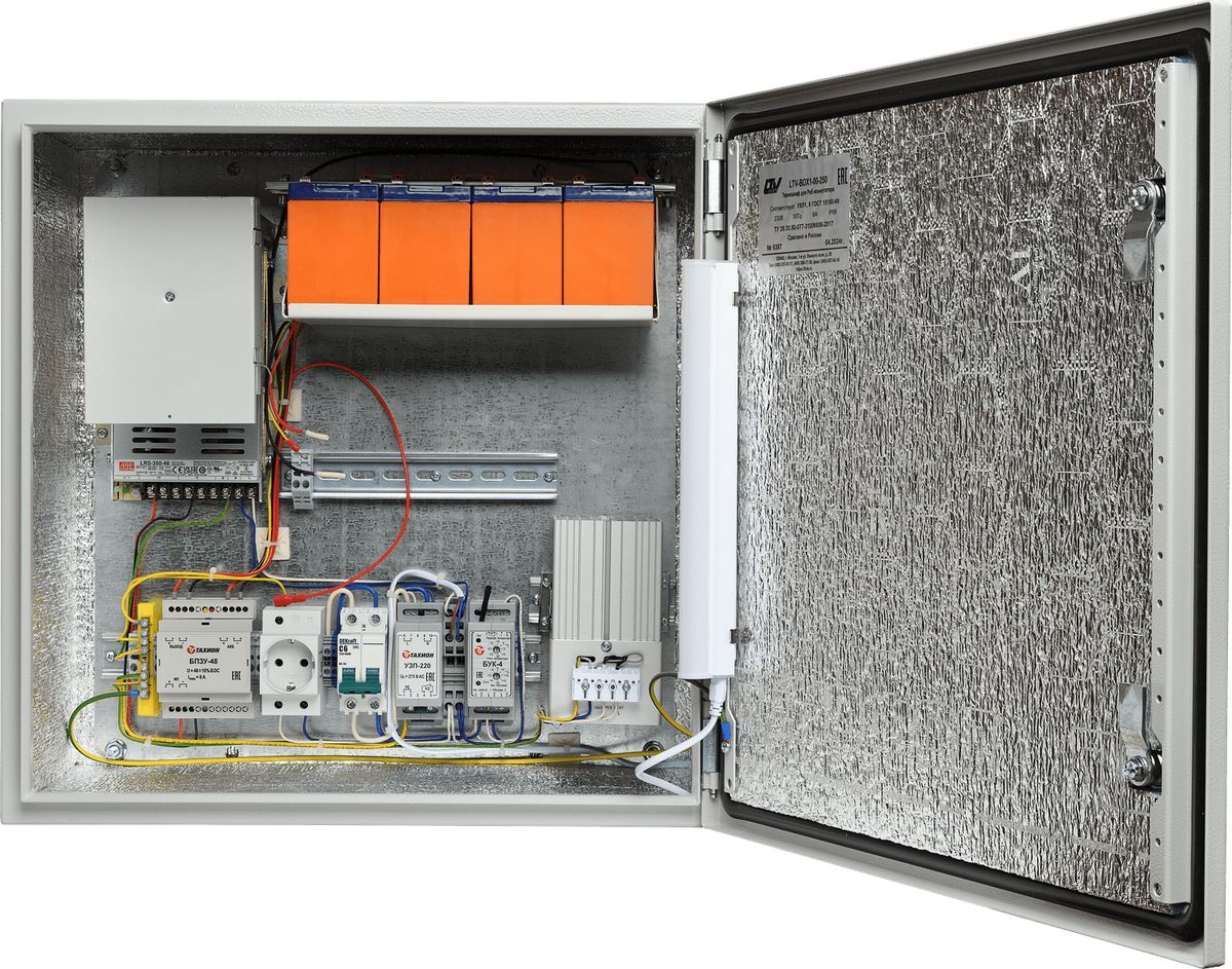 Термошкаф LTV-BOX1-00-250 LS725270