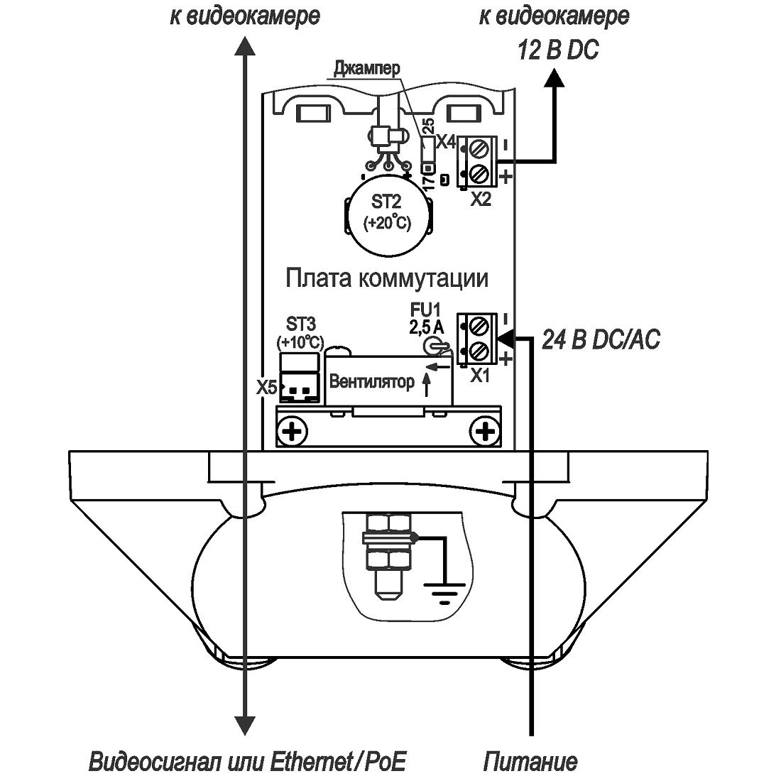 Видеокамера IP ТВК-81-IP-7-V410-24VDC/AC 01266