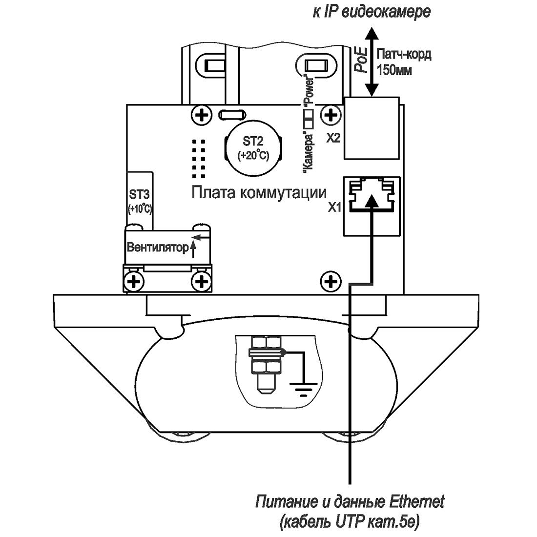Видеокамера IP ТВК-90-IP-7-V2812-PoE+ 01281