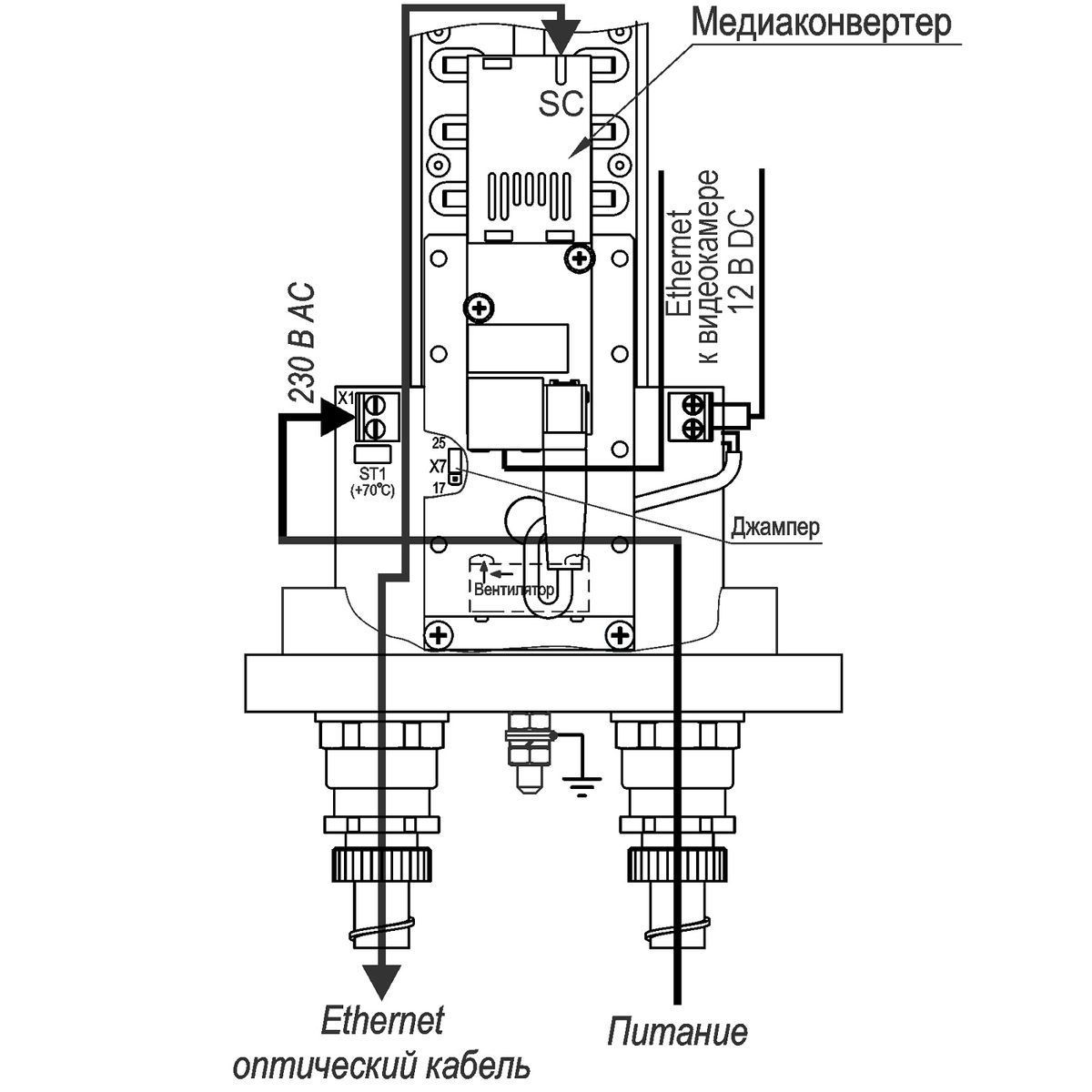 Видеокамера IP ТВК-65-IP-4Г-M2812-24VDC/AC-МК Ex 11264