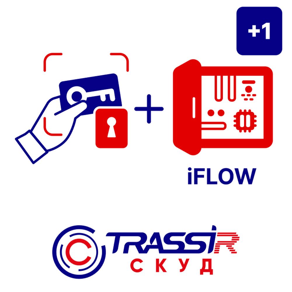 Модуль программного обеспечения TRASSIR СКУД+1 iFLOW 
