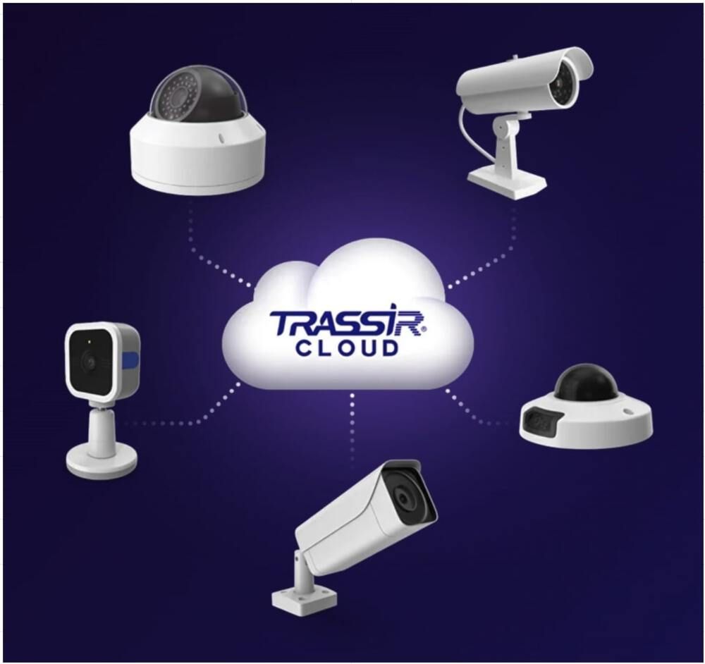 Программное обеспечение Cloud RTSP 