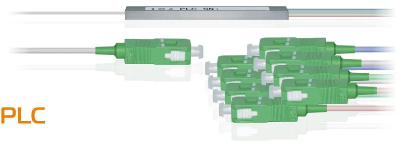 Делитель оптический  SNR-PLC-M-1x8-SC/APC