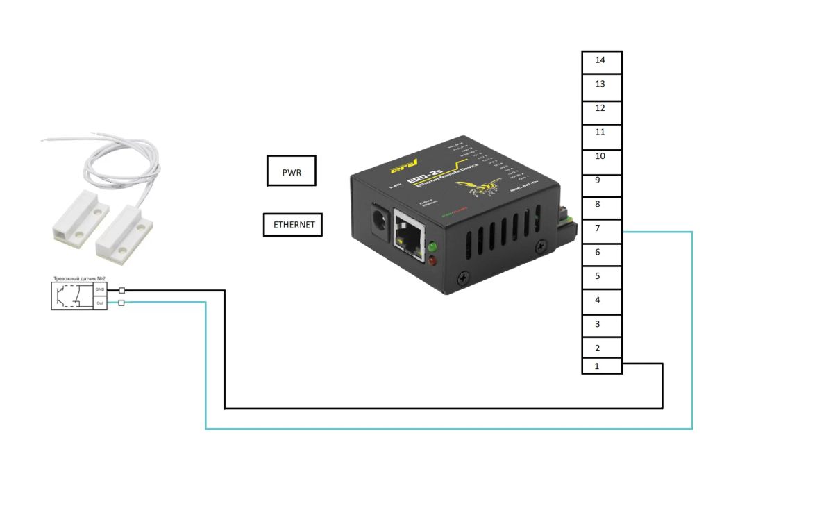 Геркон  DOOR SENSOR SNR-DS-01